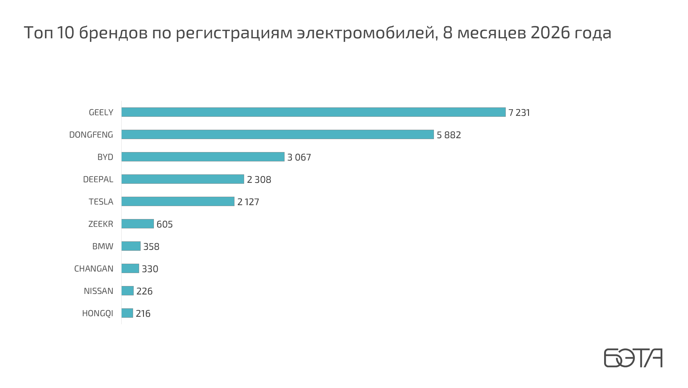 Фото 7 к материалу