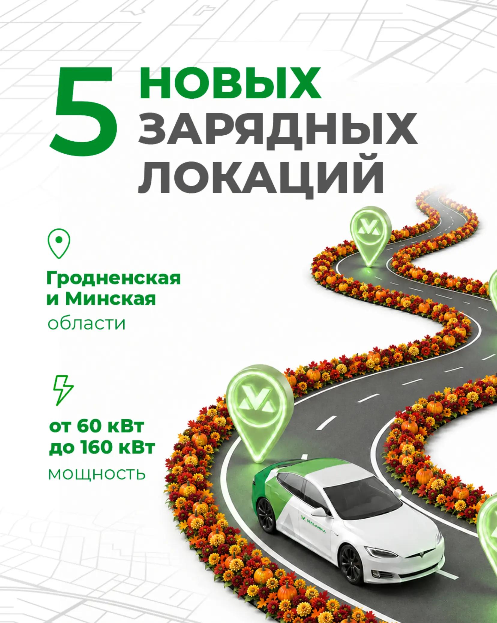 В приложении Malanka New появились новые локации от партнеров - тепер...