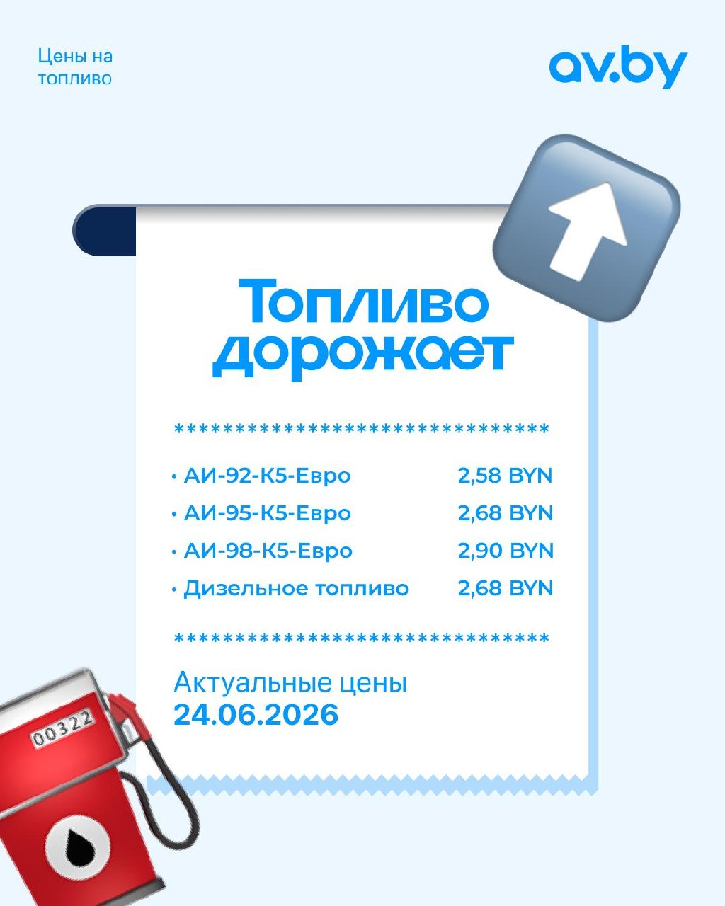 В Беларуси с 24 июня изменяются цены на топливо